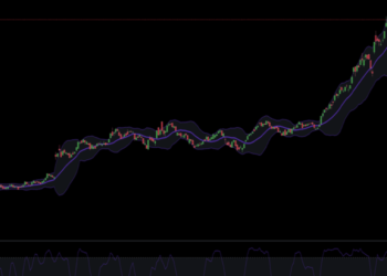 Nvidia’s NASDAQ:NVDA Stock Rebounds: Assessing Current Trends and Outlooks
