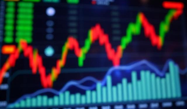 Stock Quote Price and Forecast