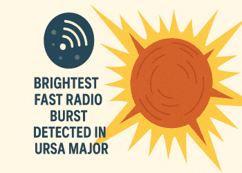 Brightest Fast Radio Burst Detected in Ursa Major