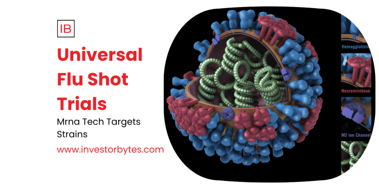 Universal Flu Shot Trials