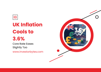 UK Inflation Cools to 3.6%: October CPI Dip Eases BoE Rate Cut Pressures Ahead of Reeves’ High-Stakes Budget