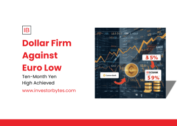 Dollar Firm Against Euro Low: EUR/USD Slips to 1.1528 as DXY Reversal Bolsters Greenback