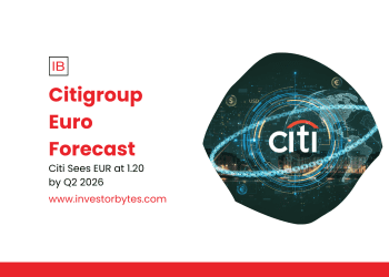 Citigroup Euro Forecast: Downward Tilt to 1.05 Amid Tariff Recession Risks