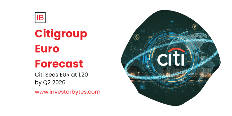 Citigroup Euro Forecast: Downward Tilt to 1.05 Amid Tariff Recession Risks