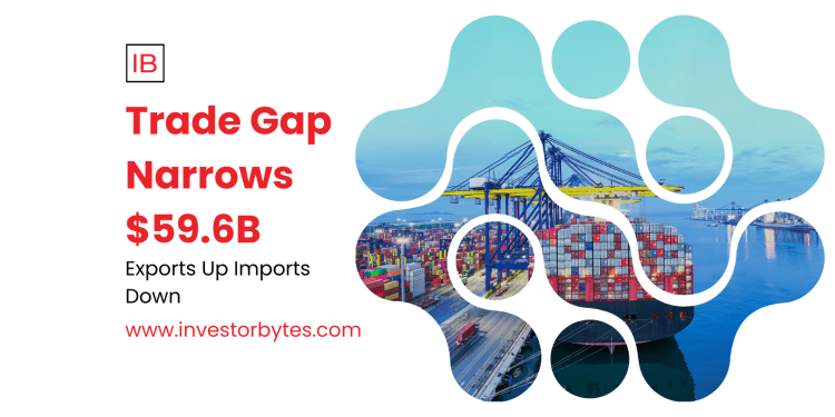 Trade Gap Narrows $59.6B: August Imports Plunge 5.1% on Tariff Bite, Q3 GDP Tailwind Emerges