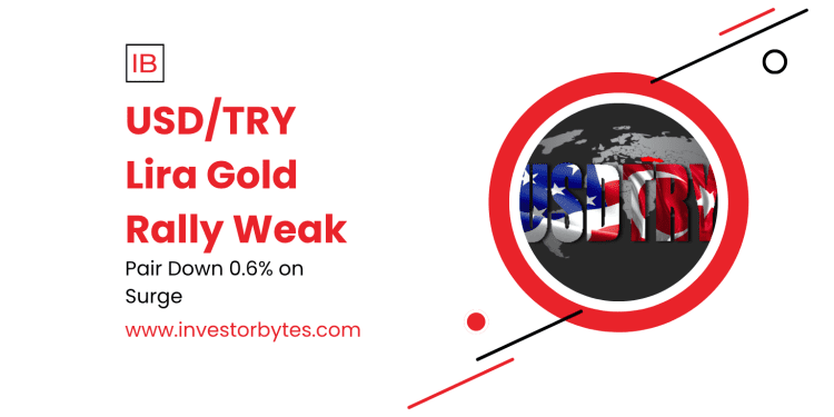 USD/TRY Lira Gold Rally Weak: Precious Surge Fails to Stem Depreciation