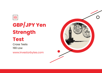 GBP/JPY Yen Strength Test: Pound Holds Amid Safe-Haven Pushback