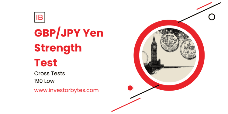 GBP/JPY Yen Strength Test: Pound Holds Amid Safe-Haven Pushback