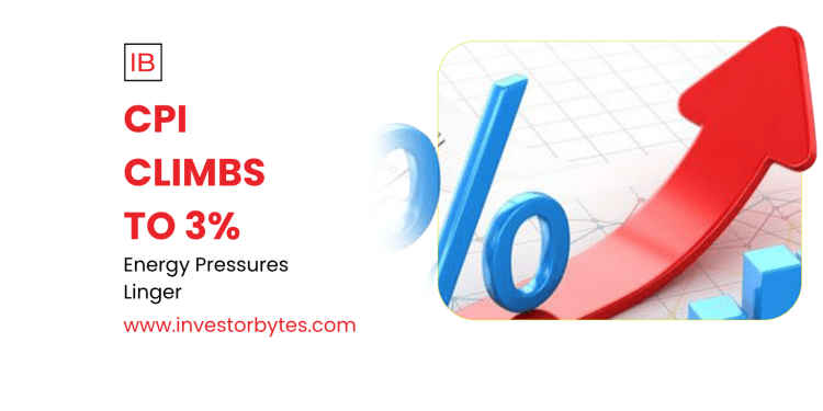 CPI Rises to 3%