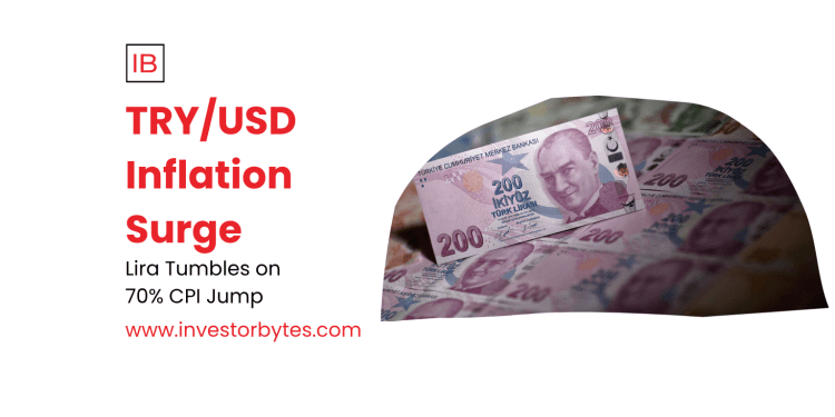 TRY/USD Inflation Surge: Lira Weakens to 0.0236 Amid 48.6% CPI Spike