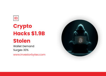Crypto Hacks $1.9B Stolen