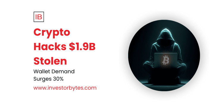 Crypto Hacks $1.9B Stolen