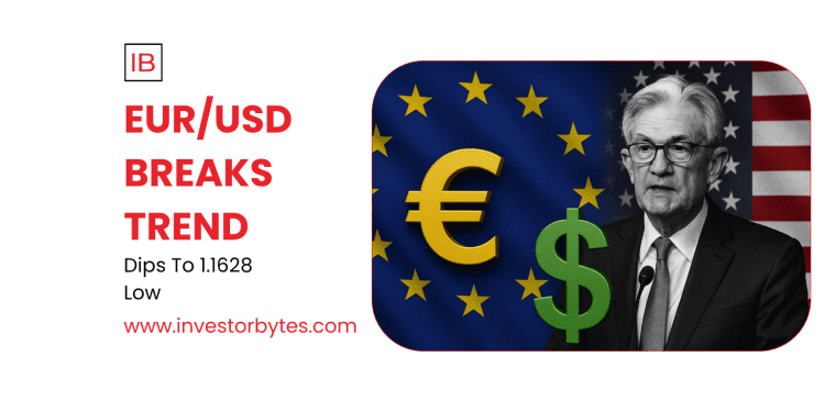 EURUSD Breaks Support