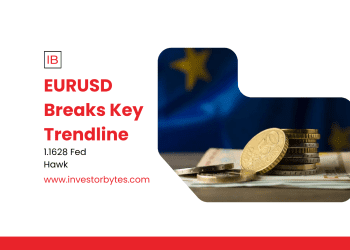 EURUSD Breaks Key Trendline