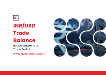 INR/USD Trade Balance: Deficit Widens to $41.68B, Pressuring Rupee Near 0.0113