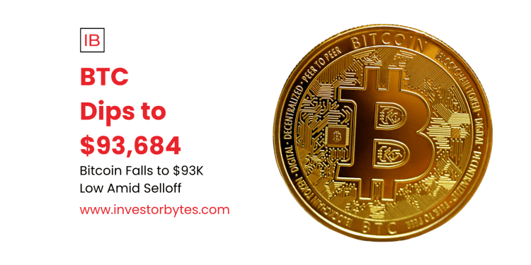 BTC Dips to $93,684: Risk-Off Rout Deepens as ETF Outflows Hit $870M