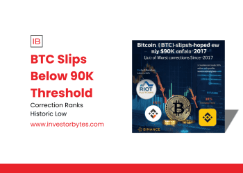 BTC Slips Below 90K Threshold: Dollar Strength and ETF Exits Drag Bitcoin to Seven-Month Trough