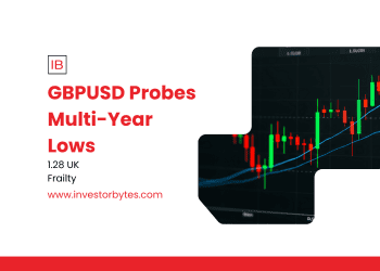 GBPUSD Probes Multi-Year Lows