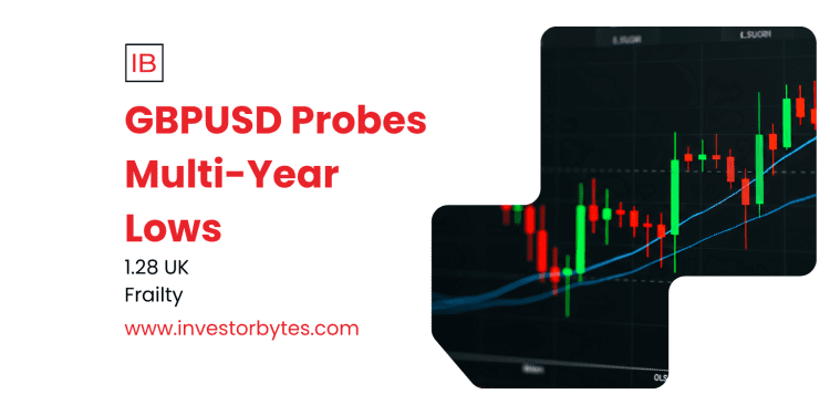 GBPUSD Probes Multi-Year Lows