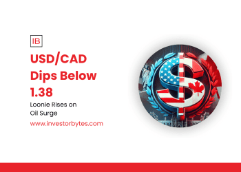 USD/CAD Dips Below 1.38