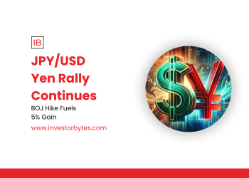JPY/USD Yen Rally Continues