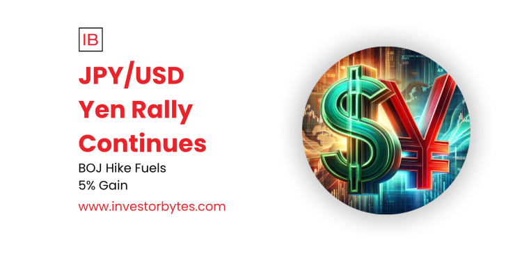 JPY/USD Yen Rally Continues