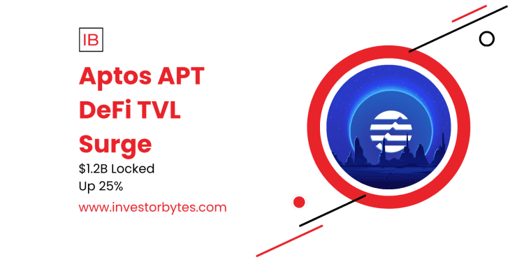 Aptos APT DeFi TVL Surge: $1.8B Milestone Powers RWA Dominance