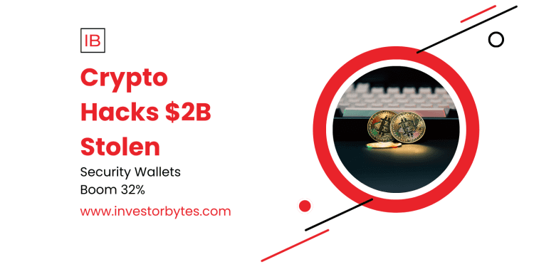 Crypto Hacks $2B Stolen: North Korea’s Bybit Breach Fuels Record Losses