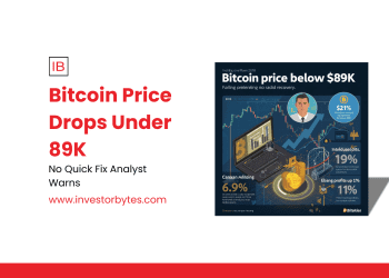 Bitcoin Price Drops Under 89K: Seven-Month Low Erases 2025 Gains Amid Death Cross and ETF Exodus