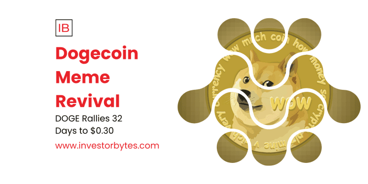 Dogecoin Meme Revival: DOGE’s 32-Day Rally Eyes $0.30 as Social Buzz Explodes