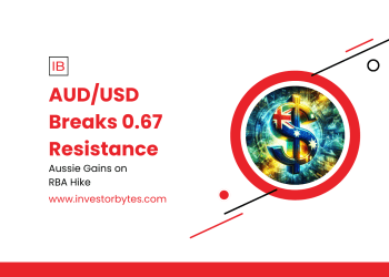 AUD/USD Breaks 0.67 Resistance: Commodity Rebound Ignites Aussie Surge
