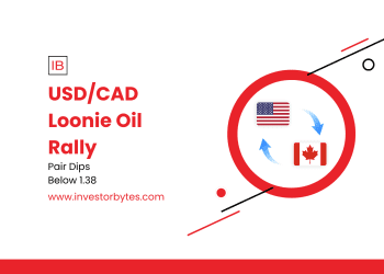 USD/CAD Loonie Oil Rally: Energy Surge Powers Canadian Resilience
