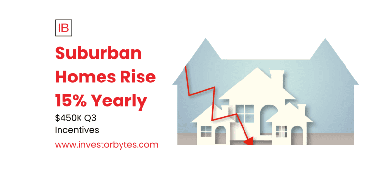 Suburban Homes Rise 15% Yearly