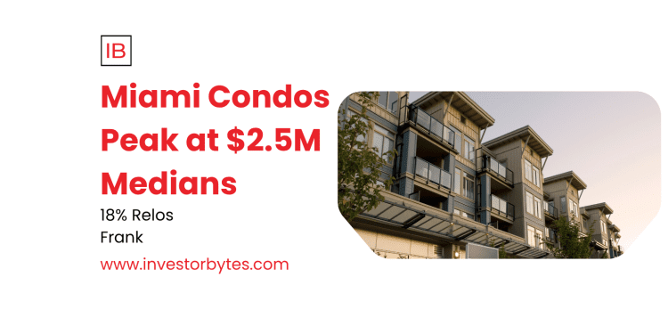 Miami Condos Peak at $2.5M Medians