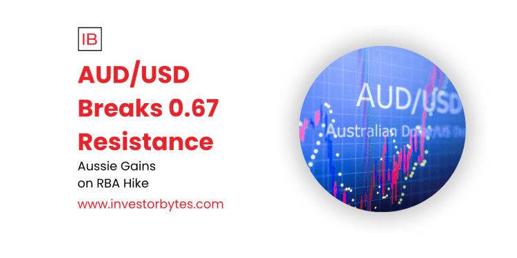 AUD/USD Breaks 0.67 Resistance