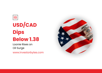 USD/CAD Dips Below 1.38