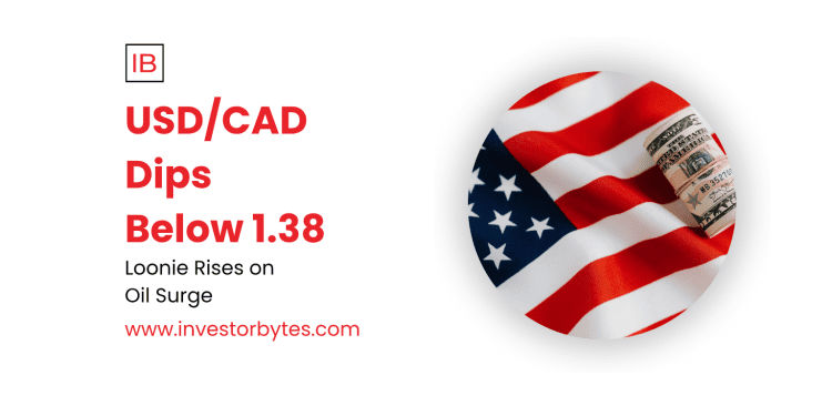 USD/CAD Dips Below 1.38