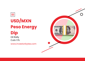 USD/MXN Peso Energy Dip: Oil Surge Curbs Pair at 18.6071
