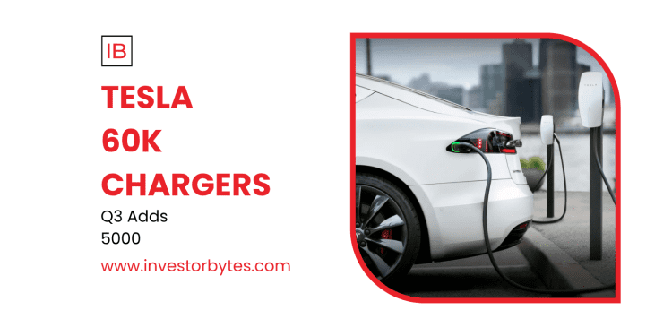 Tesla 60000 Chargers