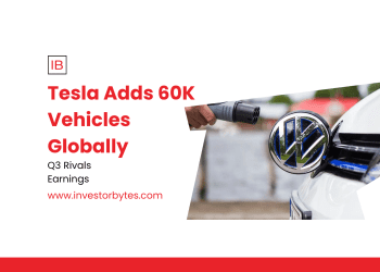 Tesla Adds 60K Vehicles Globally