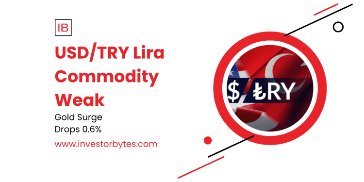 USD/TRY Lira Commodity Weak: Gold Rally Fails to Stem TRY Slide to 42.3253