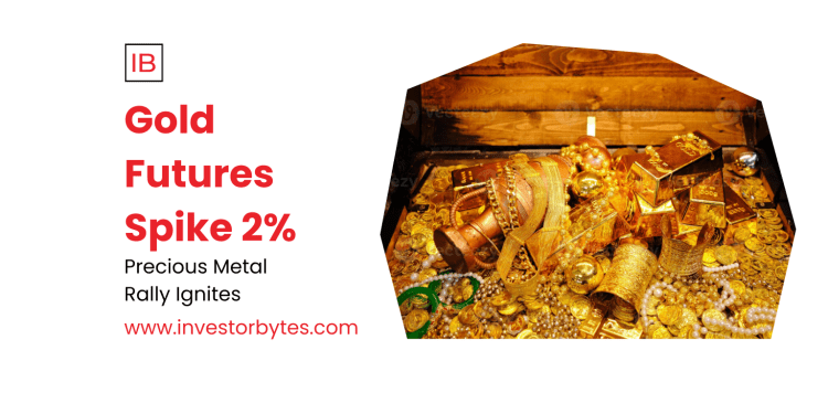 Gold Futures Spike 2%