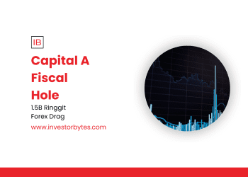 Capital A Fiscal Hole