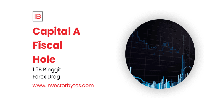 Capital A Fiscal Hole