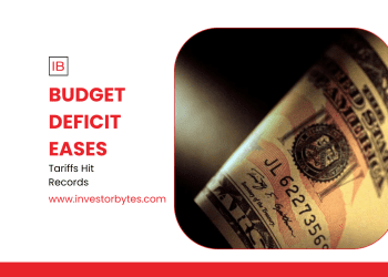 Deficit Shrinks Slightly