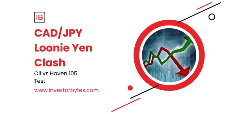 CAD/JPY Loonie Yen Clash: Commodity-Yield Battle Hovers at 109.938