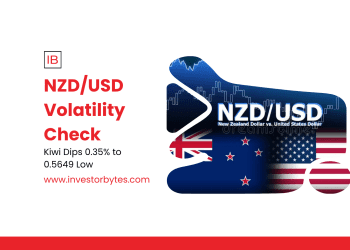 NZD/USD Volatility Check: Kiwi Swings at 0.5649 Amid RBNZ Easing Signals
