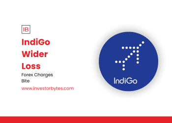 IndiGo Wider Loss