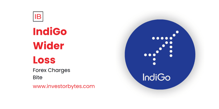 IndiGo Wider Loss