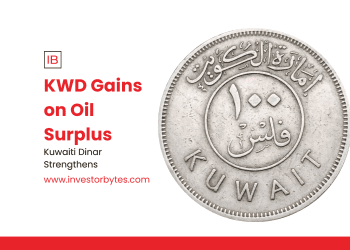 KWD Gains on Oil Surplus